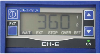 Programmable 4-20mA input allows for user defined speed control band; user sets minimum and maximum pump speeds.