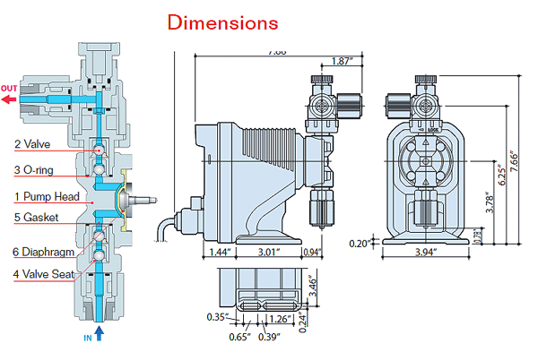Pump Dimensions