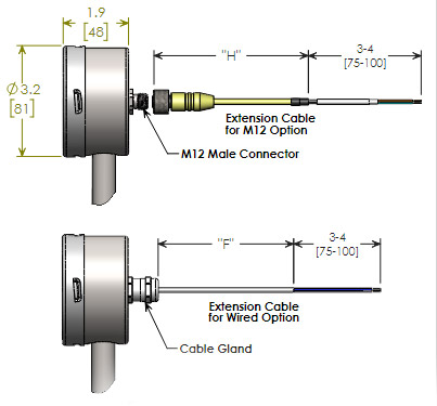 Cable Fitting Temperature
