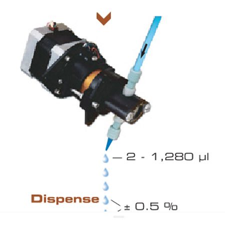 OEM Continuous dispensing pump